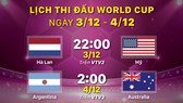 Lịch thi đấu World Cup ngày 3-12 và 4-12