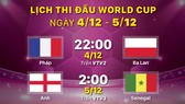 Lịch thi đấu World Cup ngày 4-12 và 5-12