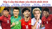 Tốp 5 cầu thủ được yêu thích 2018: Đức Chinh, Tiến Dũng, Công Phượng, Văn Toàn và Xuân Trường
