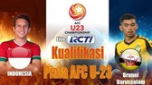 U23 INDONESIA - U23 BRUNEI | BẢNG K - VÒNG LOẠI U23 CHÂU Á 2020