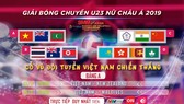 Giải Vô địch Bóng chuyền nữ U23 Châu Á phát sóng độc quyền trên VTVcab
