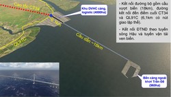 Hoàn tất quy hoạch chi tiết cuối kỳ Cảng biển Trần Đề