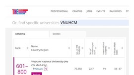 2 Đại học Quốc gia dẫn đầu cả nước về khoa học cơ bản, khoa học sự sống ảnh 3