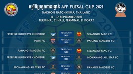 Futsal Sahako lần thứ 2 liên tiếp lỡ duyên với giải Đông Nam Á ảnh 1