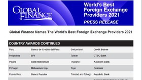 VietinBank tiếp tục là Ngân hàng cung cấp dịch vụ ngoại hối tốt nhất Việt Nam