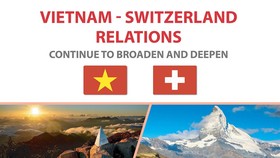 Vietnam - Switzerland relations continue to broaden