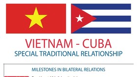 Vietnam, Cuba treasure special friendship