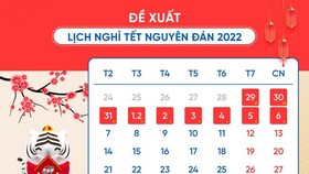 Ministry submits Tet holiday schedule to Prime Minister