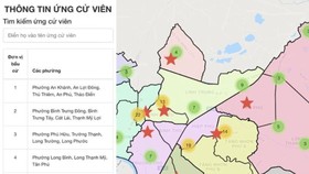 TP Thủ Đức ra mắt chuyên trang điện tử về bầu cử