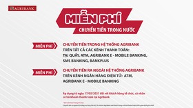 Agribank miễn 100% phí dịch vụ chuyển tiền trong nước