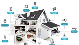 Cẩn trọng với các xu hướng công nghệ