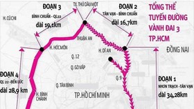 Khẩn trương triển khai các dự án thành phần đường Vành đai 3, 4 TPHCM