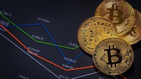 Vì sao Bitcoin hay 'sập' giá vào cuối tuần?