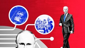 © FT montage; Getty Images; AP | The Russians are suspected of stirring dissent about US politics and the coronavirus
