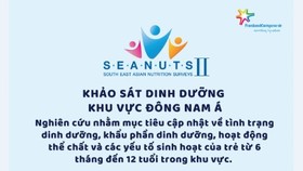 FrieslandCampina xong giai đoạn khảo sát trong Chương trình SEANUTS II