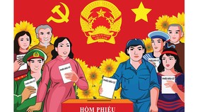 Số đại biểu được bầu ở mỗi đơn vị dựa theo số dân