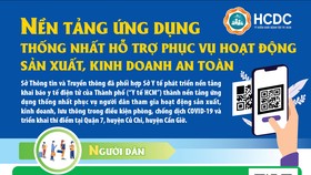 TPHCM: Ứng dụng thống nhất phục vụ người dân lưu thông, sản xuất, kinh doanh