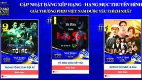 Điện ảnh “ngủ đông” có phải là cơ hội cho Web Drama và Phim truyền hình tỏa sáng?