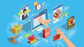 3 dự đoán cho thị trường TMĐT Việt trong năm 2021