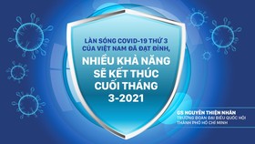 Làn sóng Covid-19 thứ 3 của Việt Nam đã đạt đỉnh, nhiều khả năng sẽ kết thúc cuối tháng 3-2021