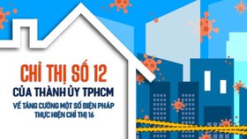 Người dân TPHCM cần chú ý gì khi thành phố thực hiện biện pháp siết chặt Chỉ thị 16
