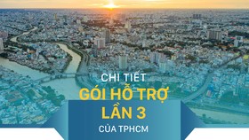 Chi tiết gói hỗ trợ lần 3 của TPHCM