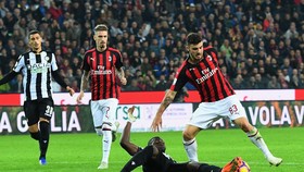 Trận AC Milan - Udinese