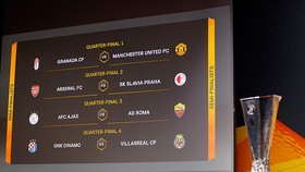 Các cặp đấu tứ kết Europa League