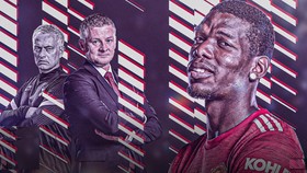 Paul Pogba ngợi ca Ole Solskjaer bằng cách chỉ trích Jose Mourinho