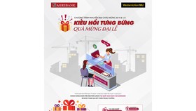 Nhận kiều hối tại Agribank có cơ hội trúng hàng ngàn quà tặng
