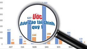 Cẩn trọng “bẫy” báo cáo lợi nhuận