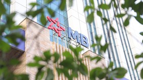 MB tăng tốc ngân hàng số trong tầm nhìn 5 năm