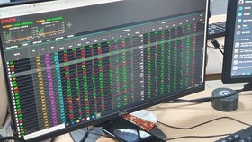 Margin tăng nhanh, công ty chứng khoán không kịp “trở tay”