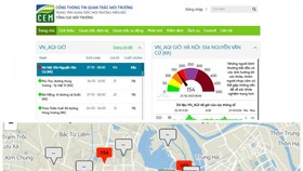 Chất lượng không khí ở Hà Nội xuống mức rất xấu, thứ 3 thế giới