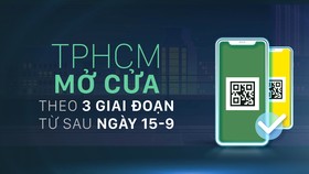 TPHCM mở cửa theo 3 giai đoạn từ sau ngày 15-9