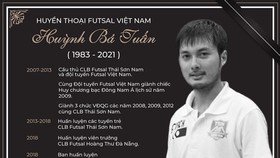HLV Huỳnh Bá Tuấn