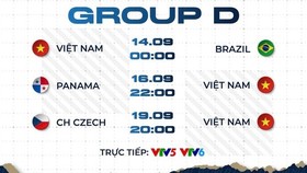 Lịch thi đấu của đội tuyển Việt Nam ở bảng D.
