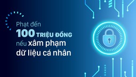 Phạt đến 100 triệu đồng nếu xâm phạm dữ liệu cá nhân