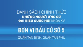 Đơn vị bầu cử số 5 (quận Tân Bình, quận Tân Phú)
