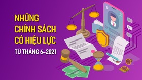 Những chính sách có hiệu lực từ tháng 6-2021