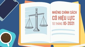 Những chính sách có hiệu lực từ tháng 10-2021