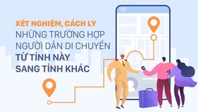 Người dân di chuyển từ tỉnh này sang tỉnh khác đã tiêm vaccine có cần xét nghiệm, cách ly?
