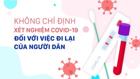 Những trường hợp nào phải làm xét nghiệm Covid-19 khi đi lại?