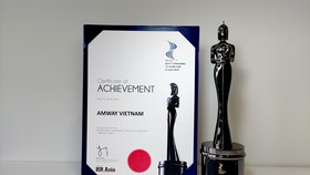 Lần thứ 2 Amway Việt Nam có mặt trong danh sách này.