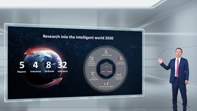 David Wang công bố về "Thế giới Thông minh 2030"