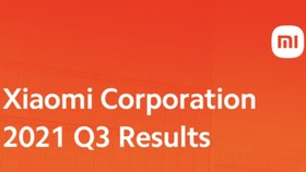 Xiaomi công bố báo cáo tài chính mới nhất