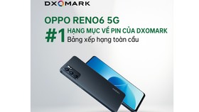 OPPO Reno6 5G giữ vị trí số 1 bảng xếp hạng về pin của DXOMARK