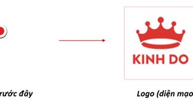 Logo (diện mạo) trước đây Logo (diện mạo) mới của Kinh Đô