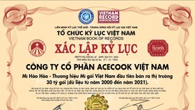 Hảo Hảo lập kỷ lục sản phẩm mì ăn liền được tiêu thụ nhiều nhất Việt Nam