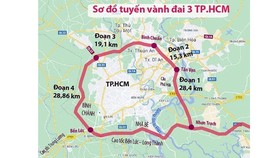Đường Vành đai 3 TPHCM bắt đầu thi công vào ngày 30-6-2023, hoàn thành ngày 30-6-2026